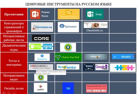 Цифровые инструменты для восстановления фотографического наследия