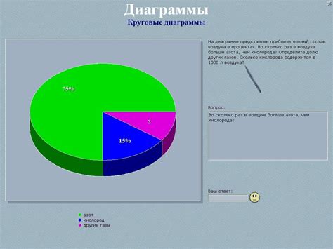 Частота обновления воздуха в носовых проходах: сколько раз в минуту?