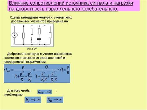 Частотные параметры фильтра Чебышева: влияние на прохождение сигнала