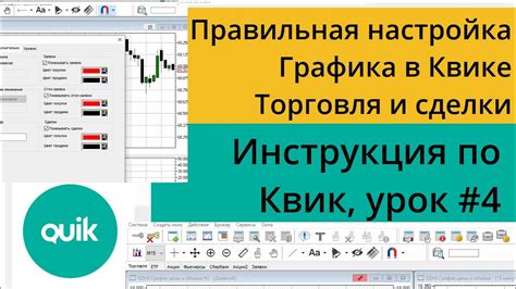 Часто возникающие вопросы о технике коротких сделок с использованием Quik