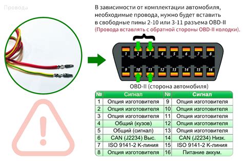 Часто встречающиеся сложности и их решение при деактивации системы иммобилайзера