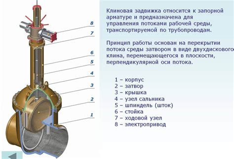 Честность как запорная задвижка для устойчивости взаимоотношений