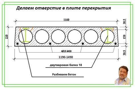 Четвертый шаг: Создание отверстий