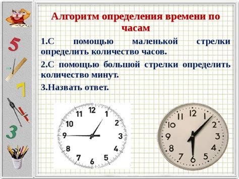 Чтение времени по часам с помощью указателей в презентационных материалах