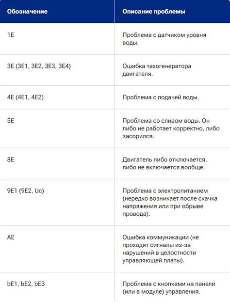 Что делать, если владелец номера оказывается нежелательным или мошенническим