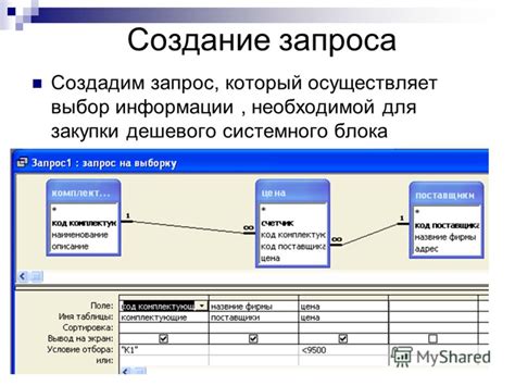 Что делать, если в базе данных Access запрос не возвращает результаты?