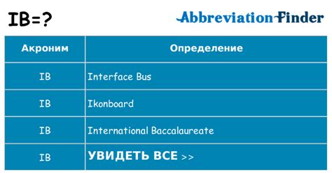 Что означает аббревиатура "NFS"