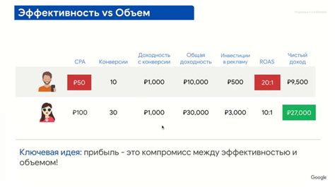 Что подразумевается под смс-рекламой и почему она настолько назойлива?