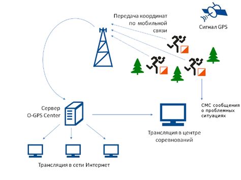 Что представляет собой и как функционирует специальная панель в игре Исаак Репентенс?