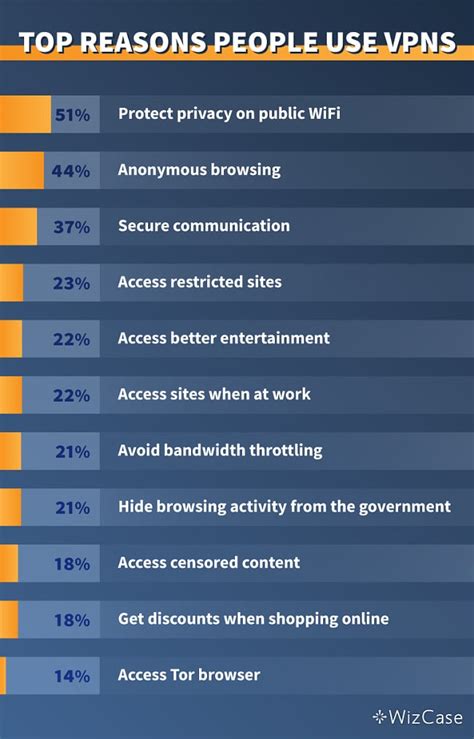 Что сообщить оператору при звонке: важная информация, которую следует предоставить