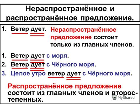 Что такое нераспространенное предложение?