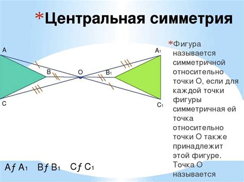 Что такое симметрия и какова ее роль в геометрии