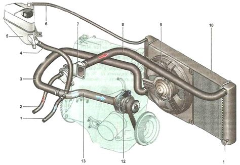 Что такое устройство регулировки воздушной циркуляции автомобиля Калина 1?