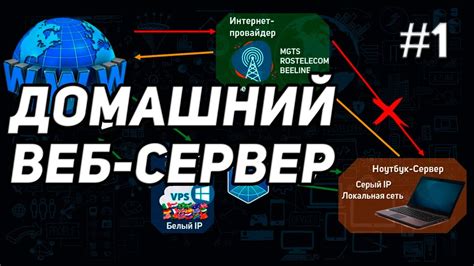 Что такое VNC сервер и зачем он нужен