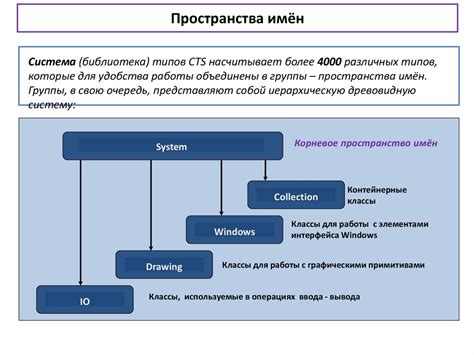 Шаги для отключения механизма безопасности разработки программного обеспечения (SDL) в среде разработки Visual Studio