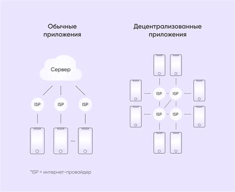 Шаги для скрытого сохранения дополнительной копии в веб-приложении электронной почты