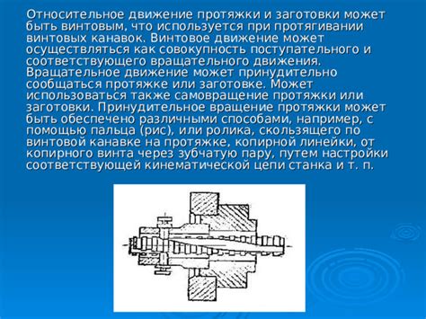 Шаги по достижению идеальной протяжки цепи велика