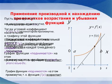 Шаги по нахождению функции времени забега на устройстве iPhone