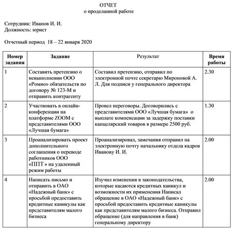 Шаги по разработке отчета для уточнения результатов работы информационной системы