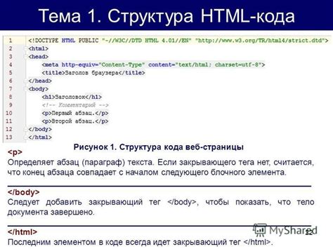 Шаги по созданию важного элемента веб-страницы - командного тега