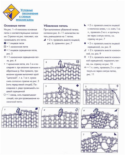 Шаги по созданию изнаночной скрещенной петли