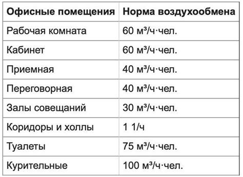 Шаги по удалению загрязнений и поддержке работоспособности аквафора кувшина