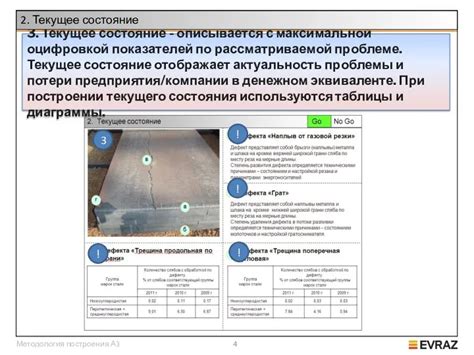 Шаги по установке наземных ёмкостей: понемногу