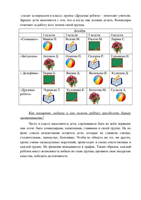 Шаги по формированию коллектива