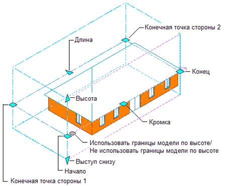 Шаги сохранения сечения с помощью инструмента "Камера"