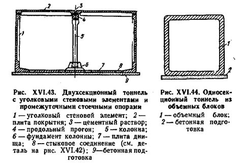 Шаг второй: Построение станций и тоннелей