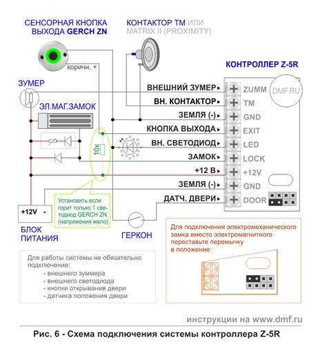 Шаг за шагом: подключение считывателя к контроллеру z 5r