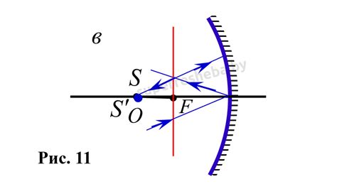 Шаг №4: Избавление от источника света