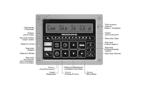 Шаг 1: Корректное размещение устройства ОГМ 240