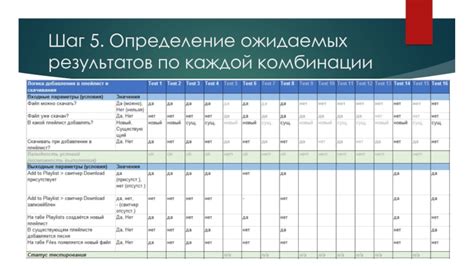 Шаг 1: Определение начальной комбинации