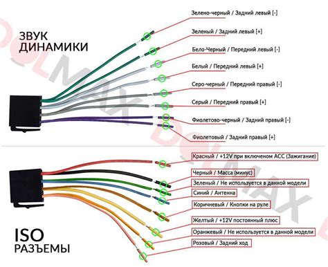 Шаг 1: Определение соединительного разъема на магнитоле для подключения тюнера