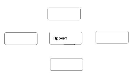 Шаг 1: Определение темы и настроения истории