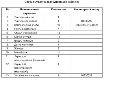 Шаг 1: Подготовка к осуществлению доступа к двигателю