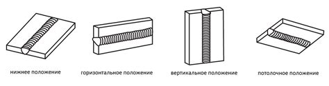 Шаг 1: Подготовка пастуха к установке в вертикальное положение