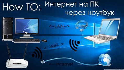 Шаг 1. Подключение к сети Интернет