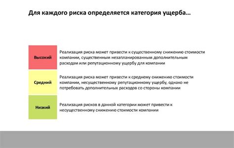 Шаг 2: Анализ и удаление лишних страниц