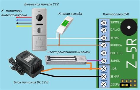 Шаг 2: Монтаж электромагнитного замка и кнопки вызова