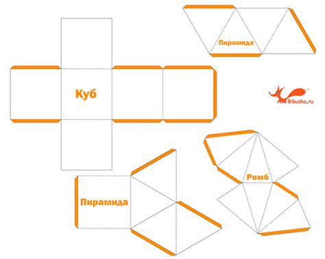 Шаг 2: Определение размеров и создание схемы для фигуры