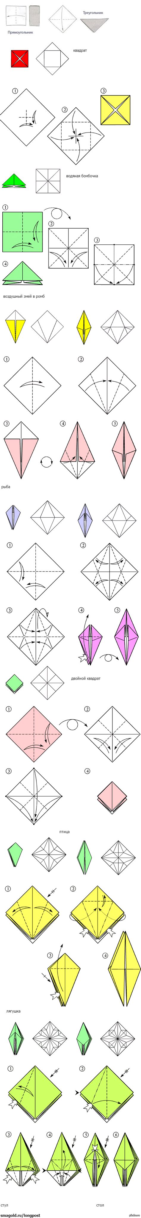 Шаг 2: Основные принципы оригами - элементарные фигуры для начинающих