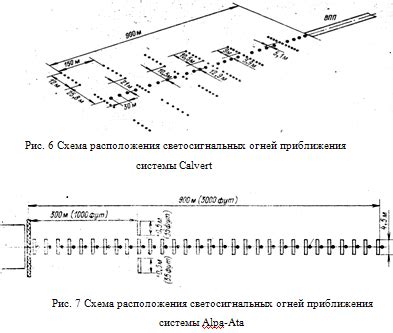 Шаг 2: Планирование схемы электрического пути лазерной системы