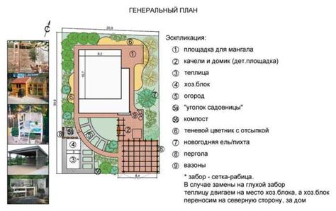 Шаг 2: Планировка предстоящей площадки