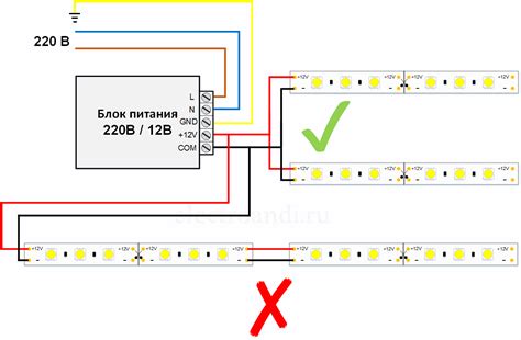 Шаг 2: Подключение светодиодной полосы сигнального освещения к электроснабжению автомобиля