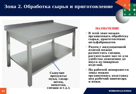 Шаг 2: Приготовление рабочей поверхности