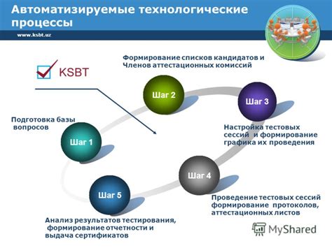 Шаг 2: Тонкое формирование тестовых изделий