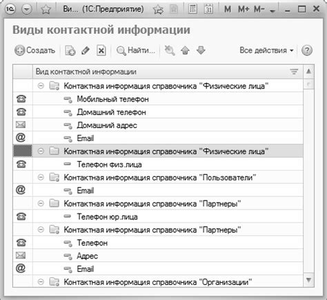 Шаг 2. Выбор подходящего приложения для модификации контактной информации