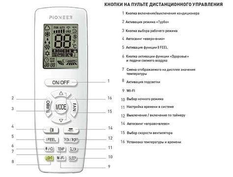 Шаг 3: Активация конфорки и регулирование желаемой температуры